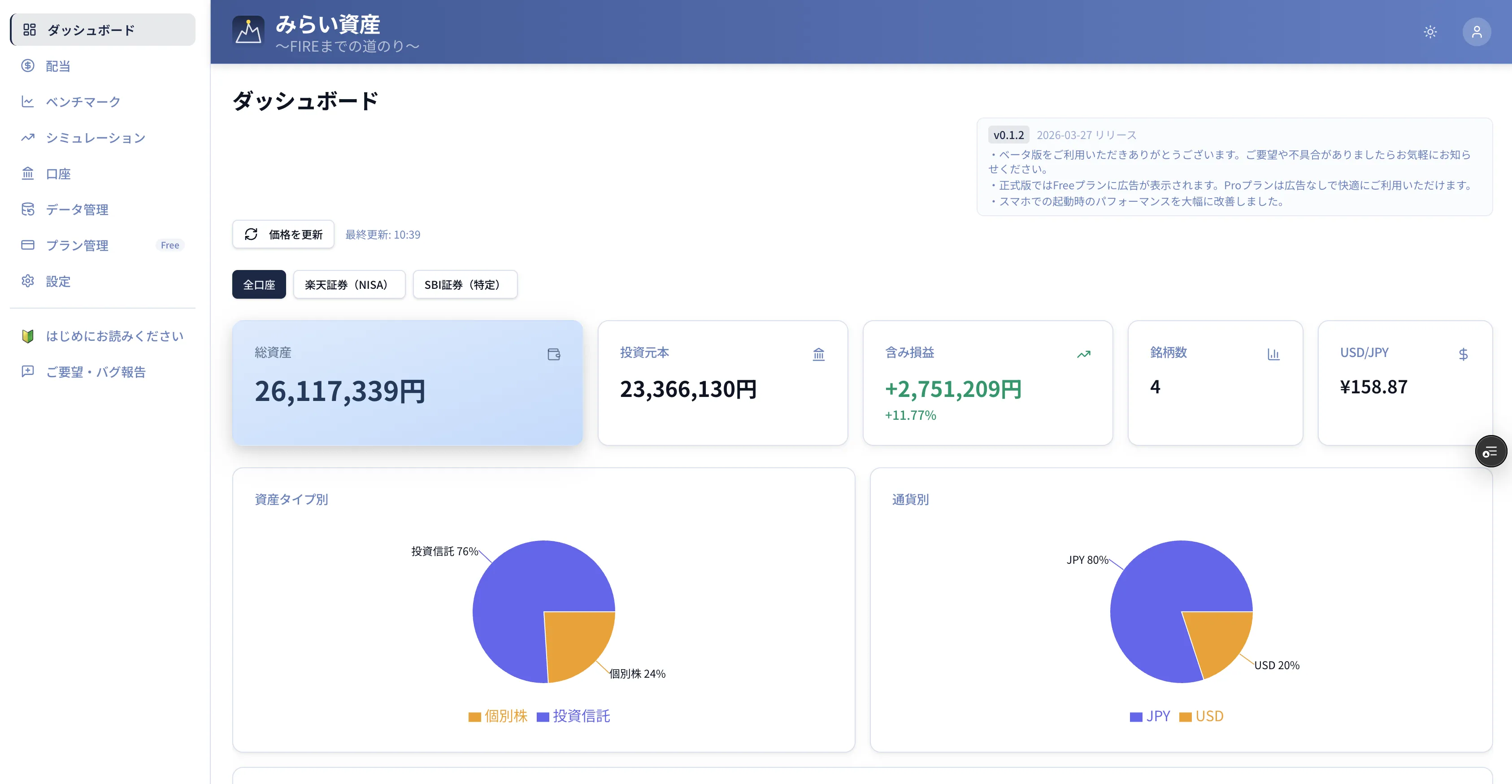 みらい資産のダッシュボード画面 - 総資産・含み損益・資産タイプ別グラフ